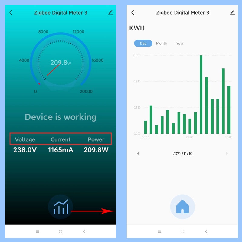 Tuya Smart Life ZigBee Energy Meter 80A with Current Transformer Clamp KWh Power Monitor Electricity Statistics110V 240V 50/60Hz