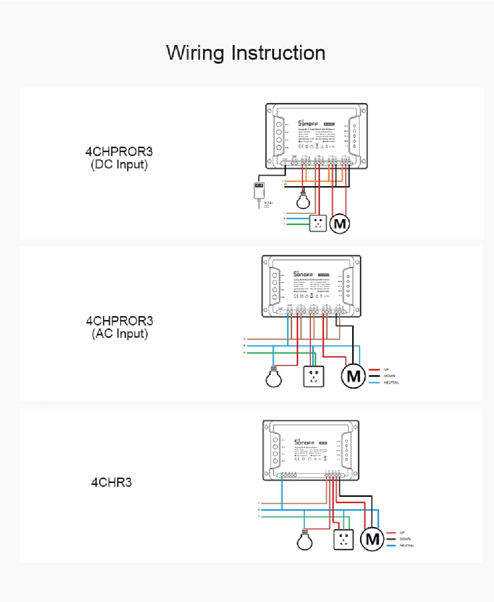 Sonoff 4CH PRO R3 Wifi Smart Switch. Connect 4 devices and switch them independently. Works via Ewelink APP. Works with Alexa and Google Home