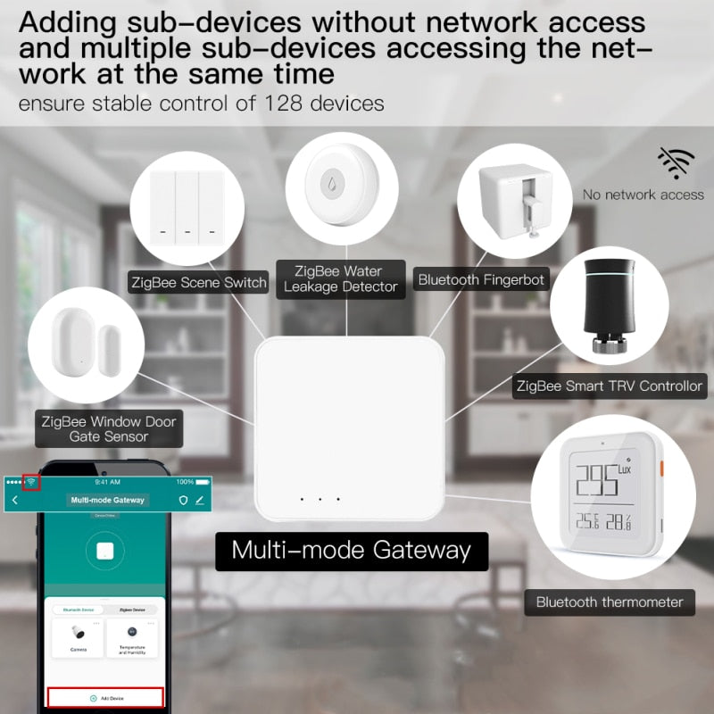 Tuya Smart Gateway Hub. Multi-model Smart Home Bridge, WiFi, Bluetooth, ZigBee. Smart Life APP, Wireless Remote Control. Works with Alexa and Google Home