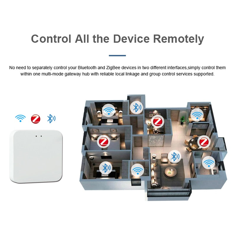 Tuya Smart Gateway Hub. Multi-model Smart Home Bridge, WiFi, Bluetooth, ZigBee. Smart Life APP, Wireless Remote Control. Works with Alexa and Google Home