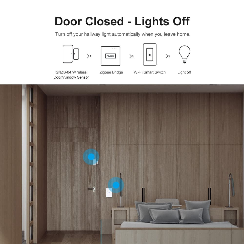Sonoff Zigbee Devices. Select from Zigbee Bridge-P, Zigbee 3.0 Gateway Hub, SNZB-01, SNZB-04 Temperature Humidity Door/Window Motion Sensor. Works with eWelink, Google home, SmartThings