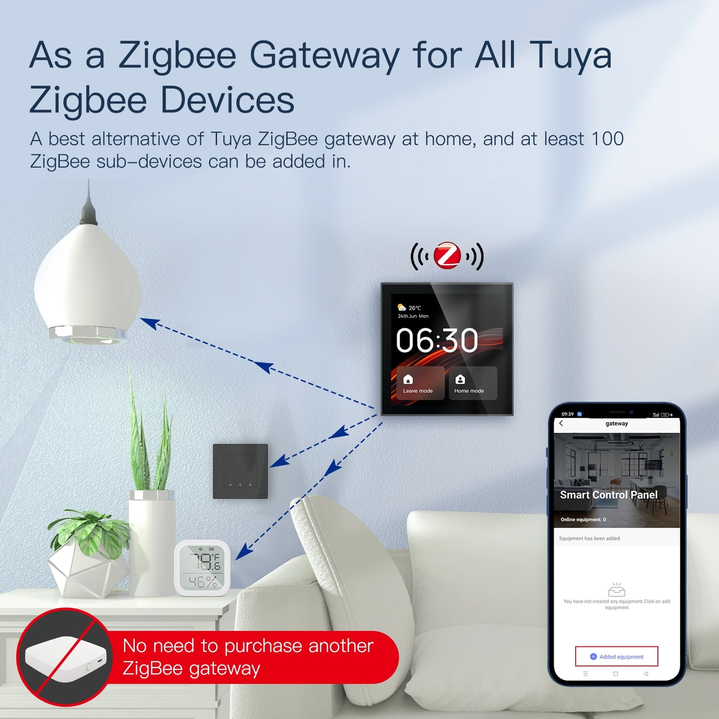 Alexa based Multi-functional Touch Screen Control Panel. 4-inch in-wall Central Control for Intelligent Scenes Smart Home. Built in Alexa. Works with Smart Life, Tuya App.