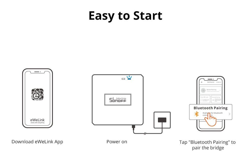 Sonoff Zigbee Devices. Select from Zigbee Bridge-P, Zigbee 3.0 Gateway Hub, SNZB-01, SNZB-04 Temperature Humidity Door/Window Motion Sensor. Works with eWelink, Google home, SmartThings