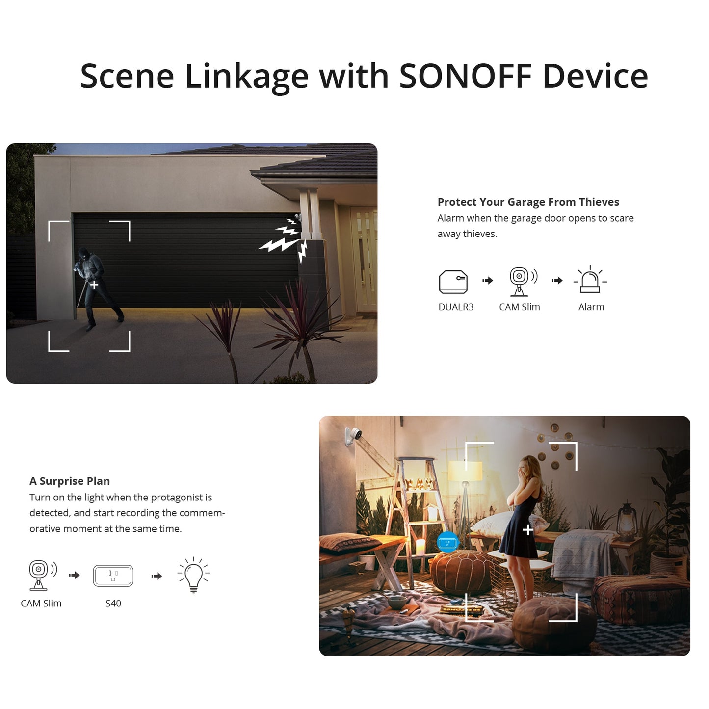 SONOFF CAM Slim Wi-Fi Smart Security Camera 1080P HD Two-way Audio Surveillance Automatic Tracking Motion Alarm. Works with Alexa. Please order UK or EU adapter version as required
