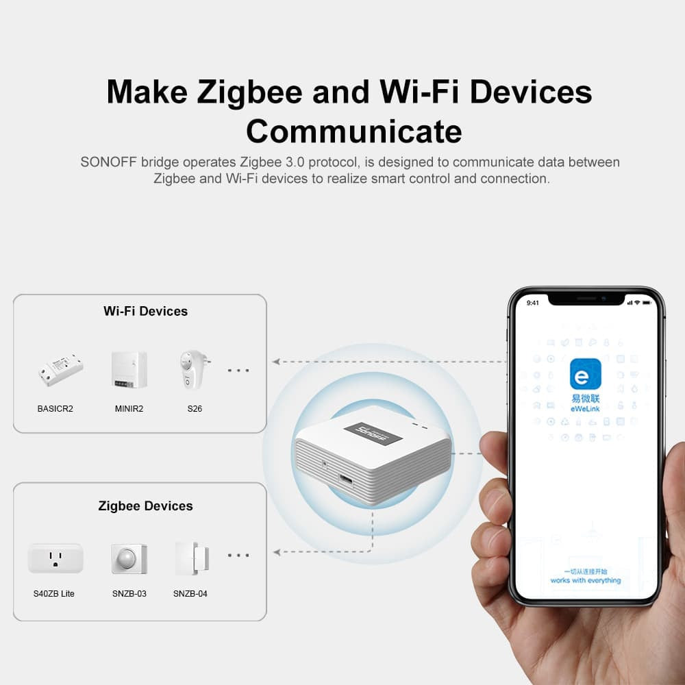 Sonoff Zigbee Devices. Select from Zigbee Bridge-P, Zigbee 3.0 Gateway Hub, SNZB-01, SNZB-04 Temperature Humidity Door/Window Motion Sensor. Works with eWelink, Google home, SmartThings