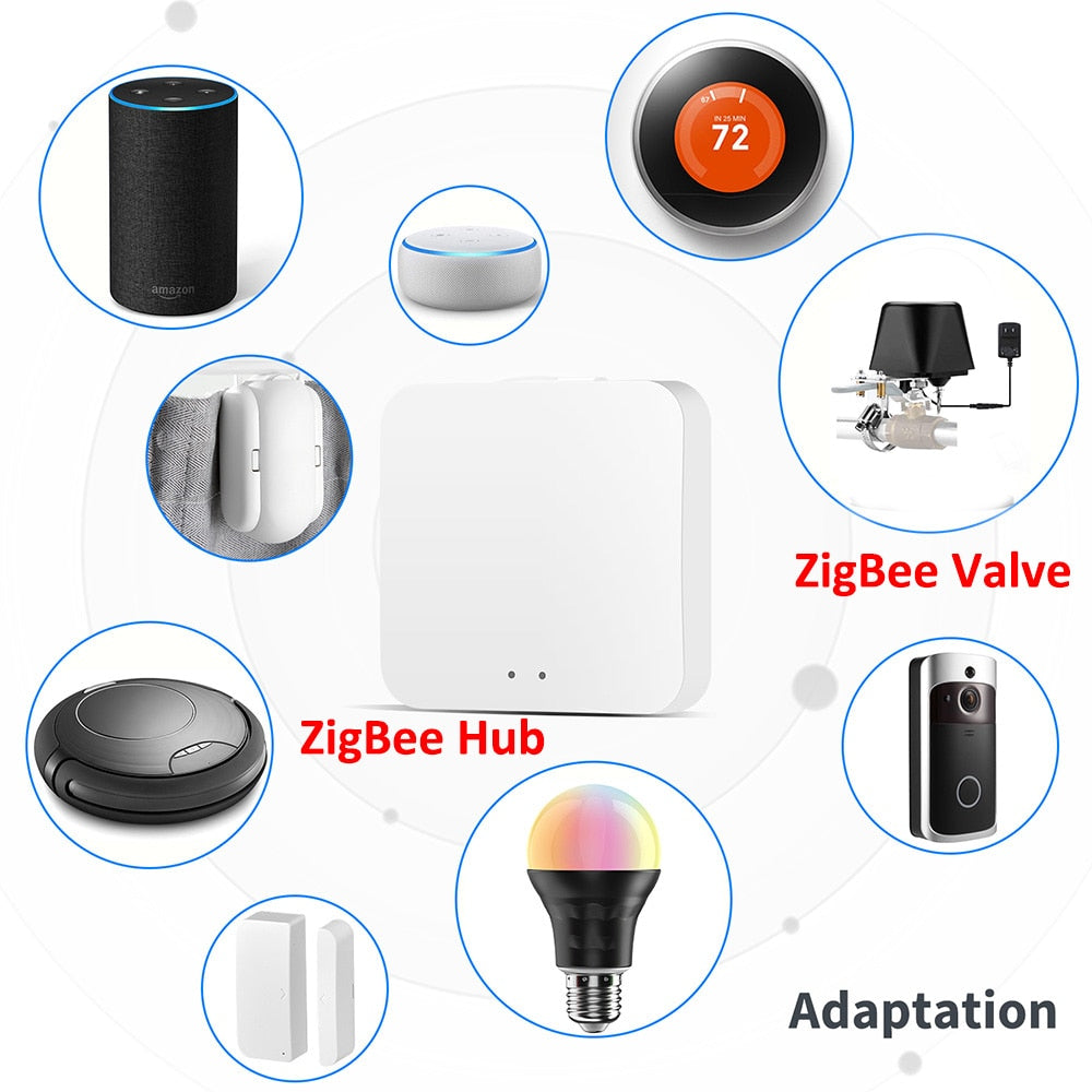 Smart WiFi or Zigbee Water Valve. ON/OFF Auto Control, Countdown Timer Valve . Supports Alexa and Google Home. UK or EU Plug version is available. Please select the correct version.