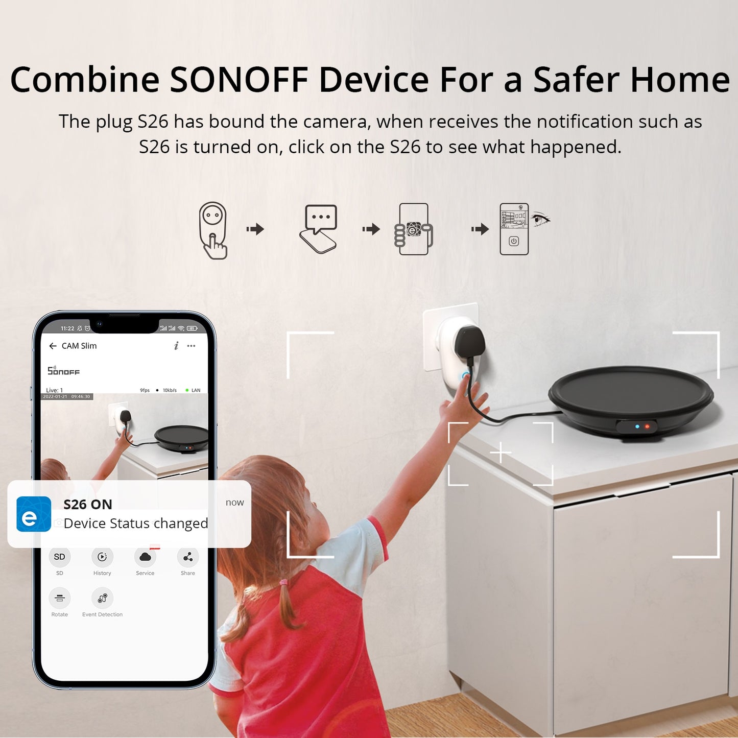 SONOFF CAM Slim Wi-Fi Smart Security Camera 1080P HD Two-way Audio Surveillance Automatic Tracking Motion Alarm. Works with Alexa. Please order UK or EU adapter version as required