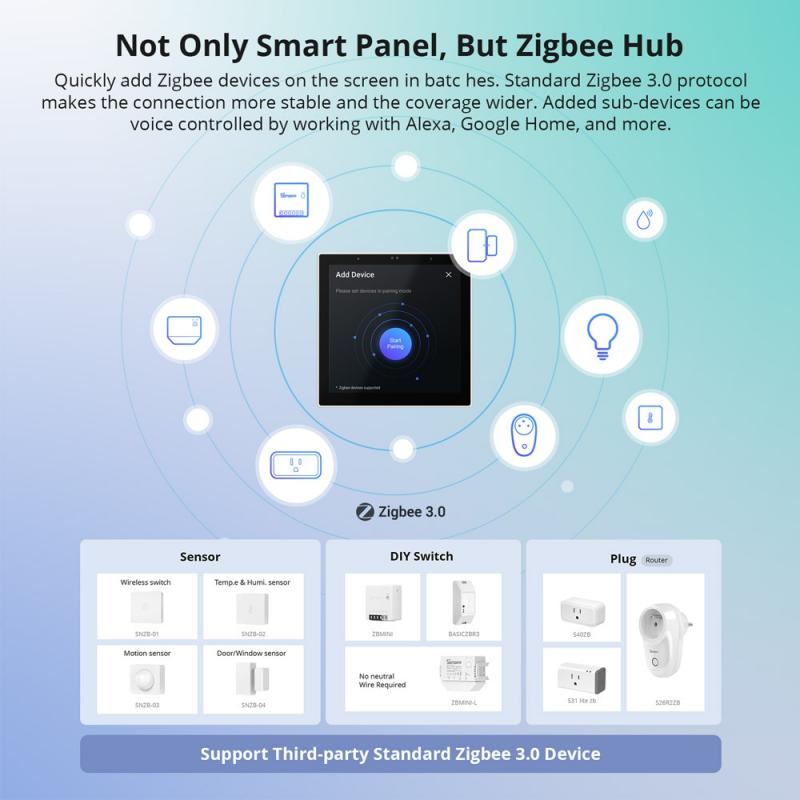 SONOFF NSPanel Pro Smart Home Control Panel - EU Smart Home Thermostat Display Switch Works With Alexa