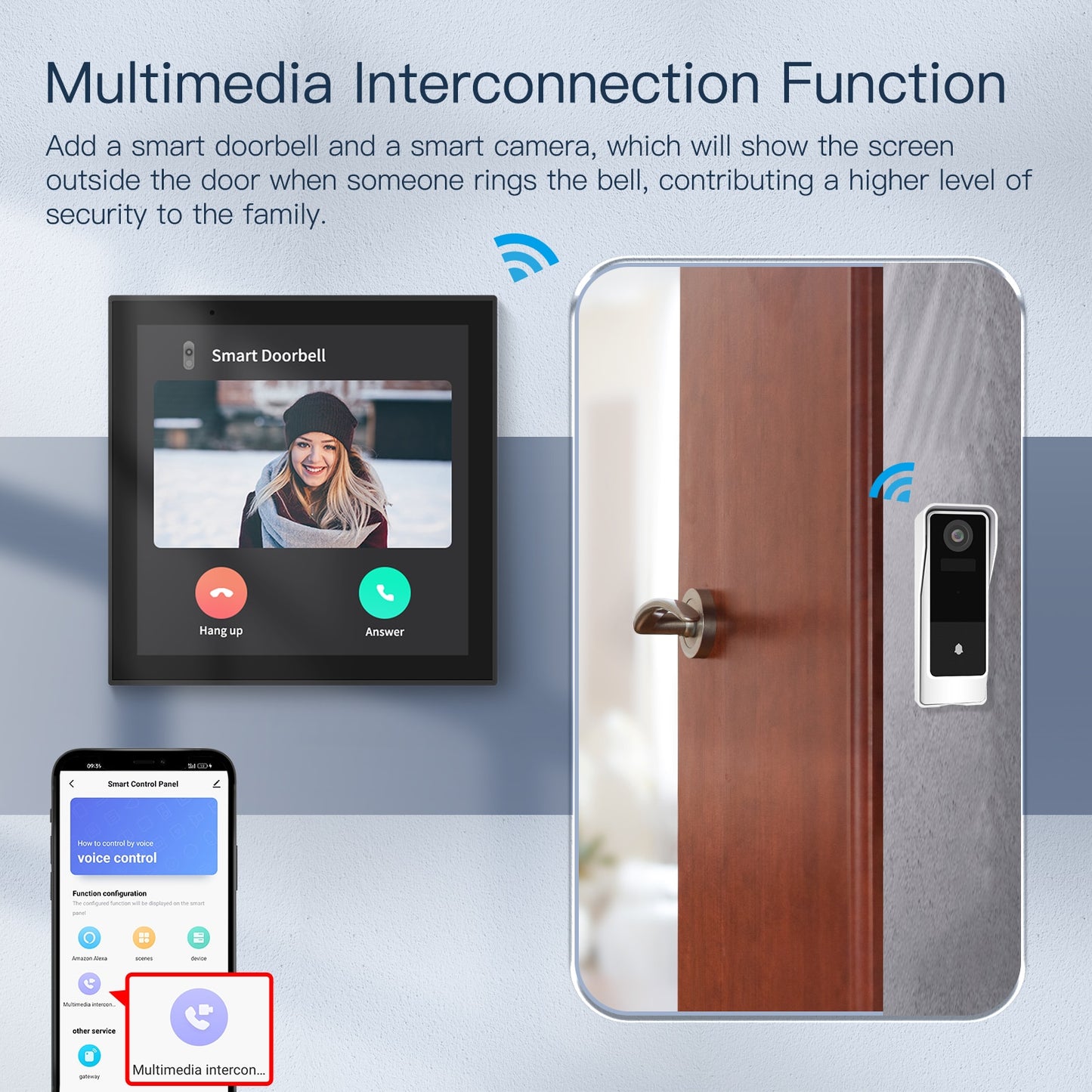Alexa based Multi-functional Touch Screen Control Panel. 4-inch in-wall Central Control for Intelligent Scenes Smart Home. Built in Alexa. Works with Smart Life, Tuya App.