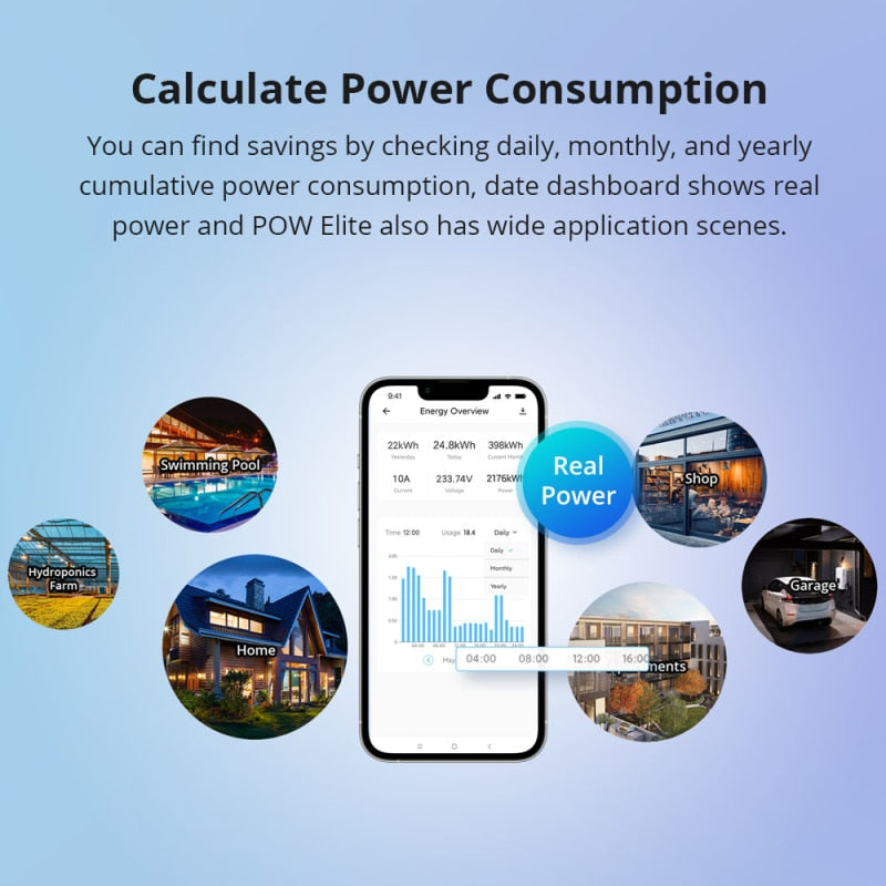 SONOFF POW Elite Power Meter Switch 16A /20A Wifi Overload Protection LCD Screen Power Sensor Works With Alexa, Google Home
