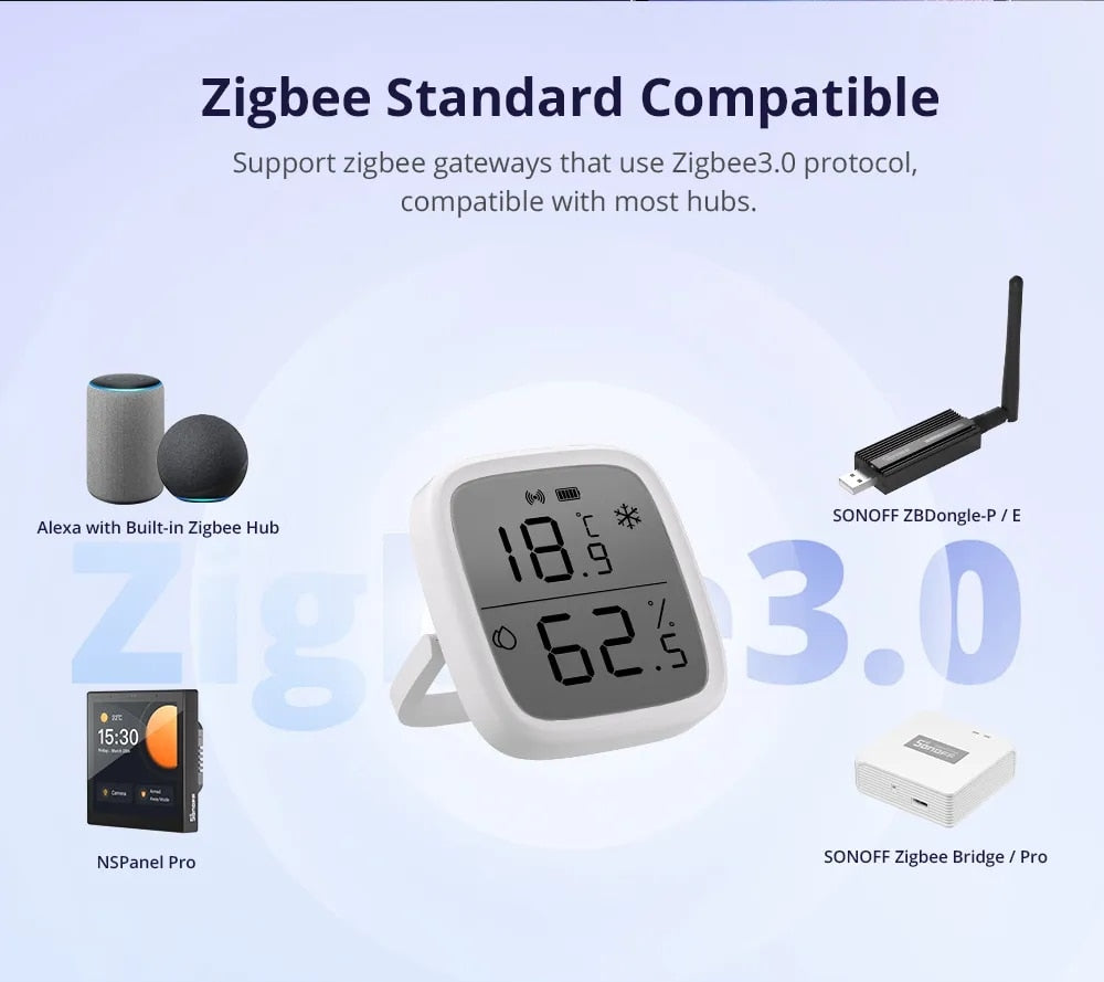 SONOFF Zigbee ZBBridge Pro For TRVZB,SNZB-2D, ZBMINKIL2 and Other SNZB  Series Products Works With Alexa Google Home Assistant